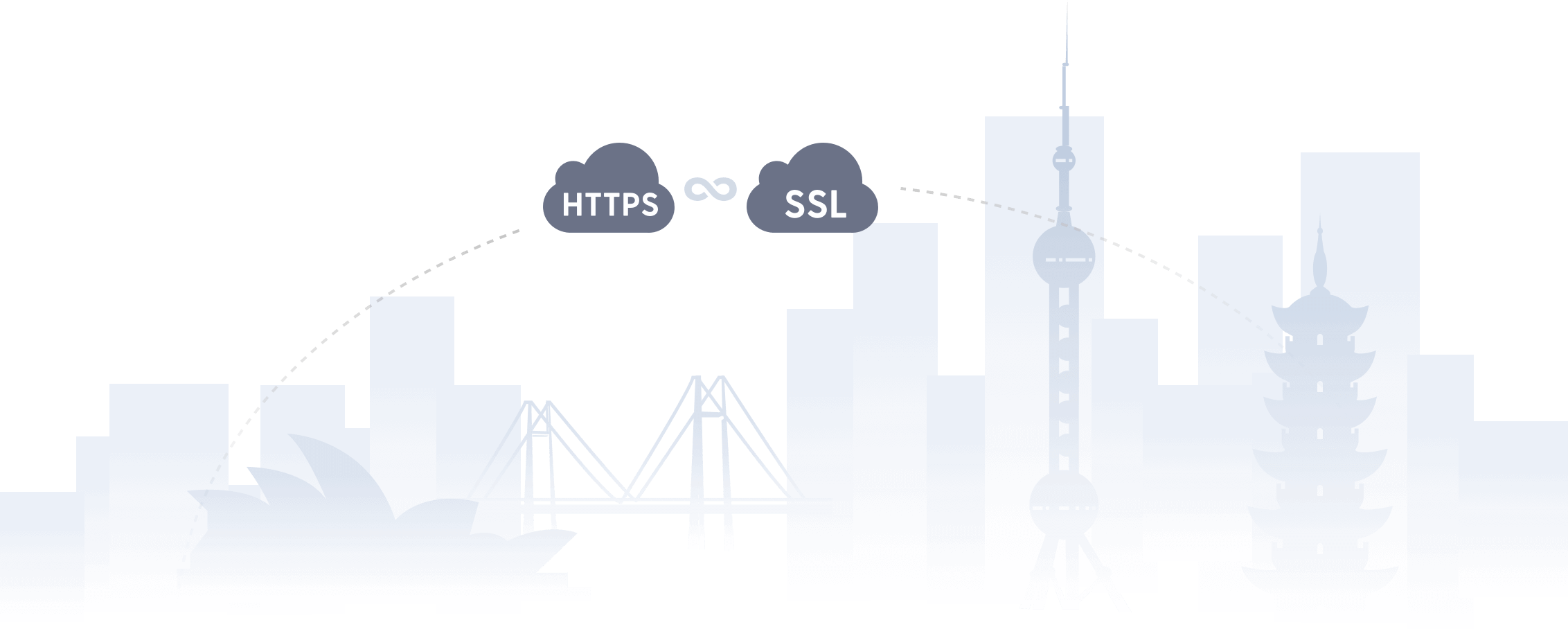 Cross-border remittance to China